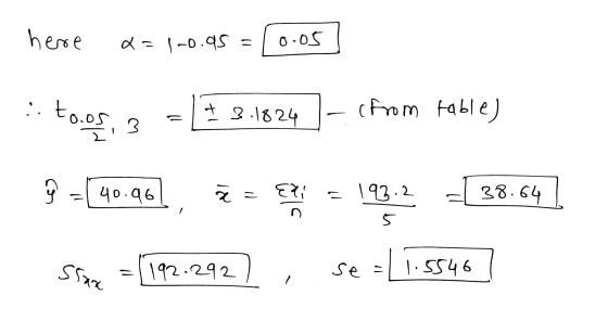 here d=1-0.95 0.05 :. t toos, 3 ti = (from table) 3.1824 con 40.96 ã Exi 193.2 38.64 5 r stan 192.292 se 1.5546