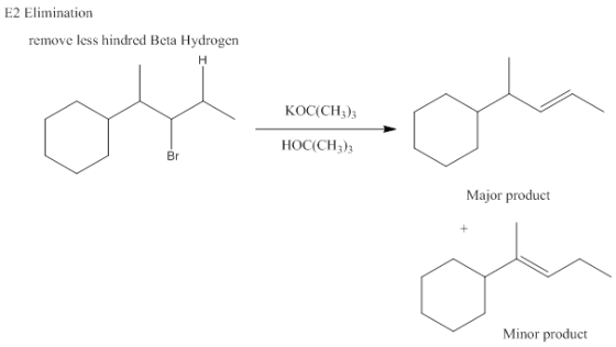 E2 Elimination remove less hindred Beta Hydrogen KOC(CH3)3 HOC(CH3)3 Major product Minor product