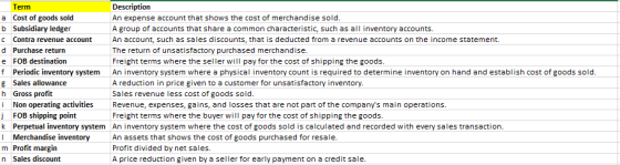 Term a Cost of goods sold b Subsidiary ledger c Contra revenue account d Purchase return e FOB destination f Periodic invento