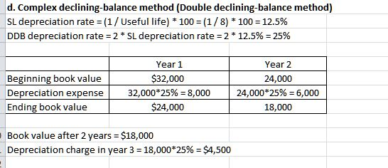 d. Complex declining-balance method (Double declining-balance method) SL depreciation rate = (1/ Useful life) * 100 = (1/8) *