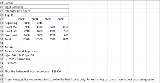 28 24 Part 3) 25 Jagjit Company 26 Job order Cost Sheet 27 Aug-31 Job 93 Job 94 Job 95 Job 96 29 Beginning 8800 7240 30 Direc