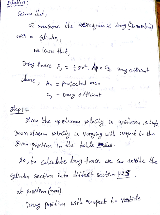 Solution e kneis t step Ven Posilion in nCe We
