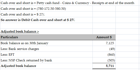 Cash over and short is = Petty cash fund - Coins & Currency - Receipts at end of the month Cash over and short is = (780-172.
