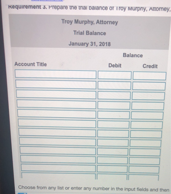 Requirement 3. Prepare the trial balance or Troy Murpny, Attorney, Troy Murphy, Attorney Trial Balance January 31, 2018 Balan