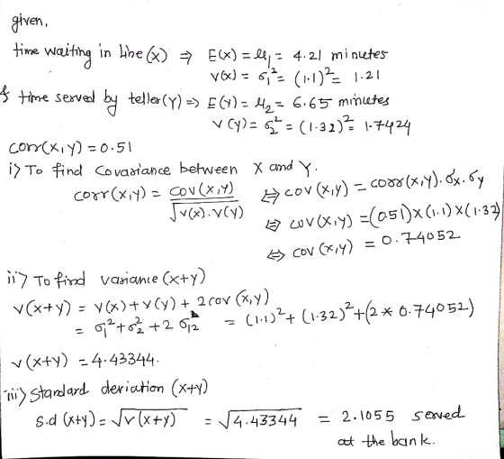 given, time waiting in line (x) ) E(x) = ll, = 4.21 minutes VQ) = 62 (1:1)2= 1.21 f the served by teller (y) => (4)= M2 = 6.6