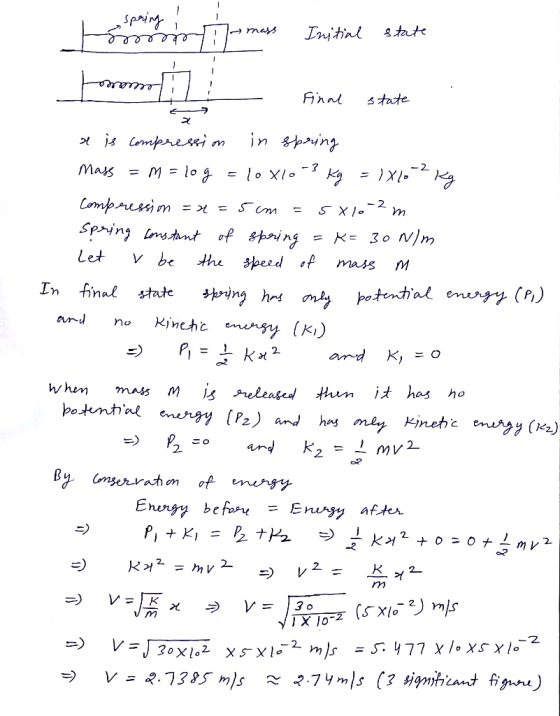 spering irrimi mass Initial state Horomo Final state se is compression in spring Mass = M = 10g = 10x10 -3 kg = 1866-2 kg com