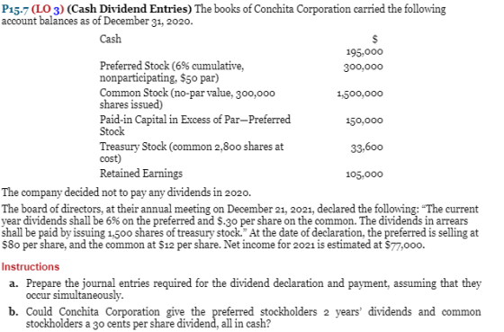 P15.7 (LO 3) (Cash Dividend Entries) The books of Conchita Corporation carried the following account balances as of December