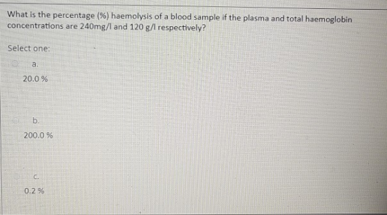 what is the percentage (%) haemolysis of a blood sample if the plasma and total haemoglobin concentrations are 240mg/l and 12
