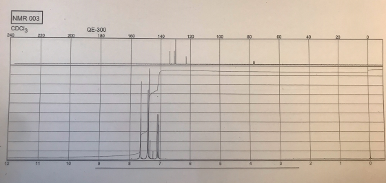 NMR 003 CDCl3 QÉ-300 240 220 200 180 160 140 120 100 80 60 40 20 12 10