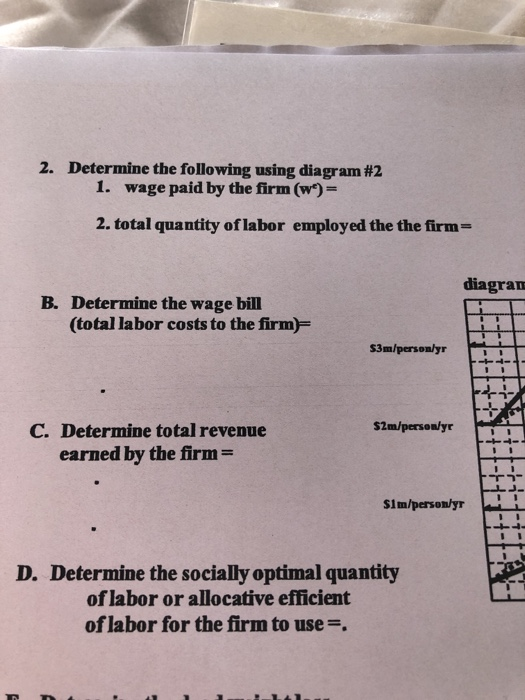 2. Determine the following using diagram #2 1. wage paid by the firm (w) = 2. total quantity of labor employed the the firma