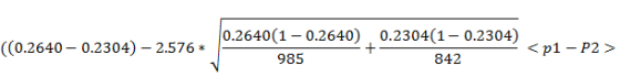 ((0.2640 - 0.2304) - 2.576* 0.2640(1 – 0.2640) 0.2304(1 – 0.2304) + 985 842 <p1 - P2 >