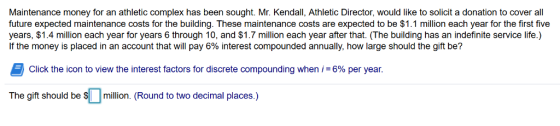 Maintenance money for an athletic complex has been sought. Mr. Kendall, Athletic Director, would like to solicit a donation to cover all future expected maintenance costs for the building. These maintenance costs are expected to be $1.1 million each year for the first five years, $1.4 million each year for years 6 through 10, and $1.7 million each year after that. (The building has an indefinite service life.) If the money is placed in an account that will pay 6% interest compounded annually, how large should the gift be? Click the icon to view the interest factors for discrete compounding when i-6% per year. The gift should be $mn. (Round to two decimal places.)