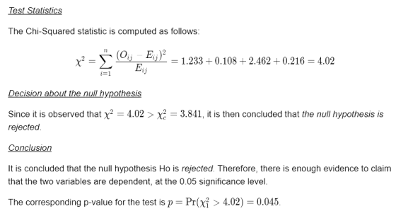Test Statistics The Chi-Squared statistic is computed as follows: (Oii - Ejj)? 1 x = = 1.233 + 0.108 + 2.462 +0.216 = 4.02 De