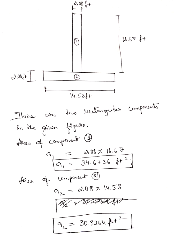 3.08 ft 16.67 ft G donde I 2. 14.58f are There turo reitingule components in the given figure Area of component a, 08 X 16.67