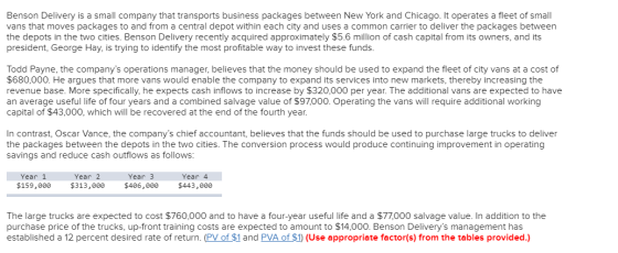 Benson Delivery is a small company that transports business packages between New York and Chicago. It operates a fleet of sma