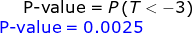 P-value = P(T <-3) P-value 0.0025
