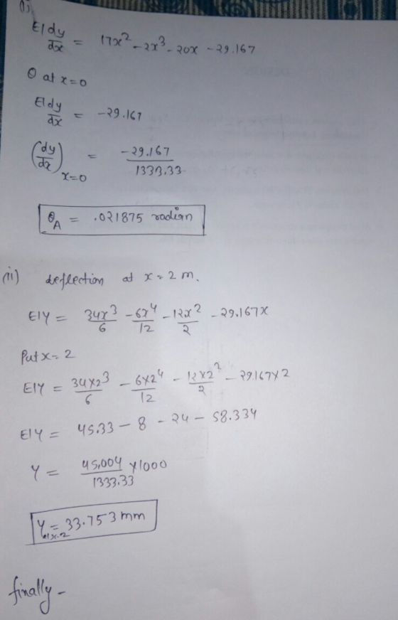 Eldy - 1700² - 2x3 20x - 29.167 O at x=0 Eldy = -29.167 Codes - -.167 - 29.167 1333.33 X=0 = .021875 radian (11) deflection a