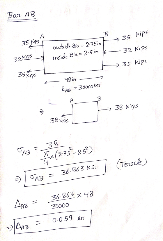 Bar AB B A → 35 tips 35 kips outside sia = 2.75in 32 kips 32 kips inside Dia = 2.5 in > 35 kips 35 kips 48in EAB = 30000ksi A