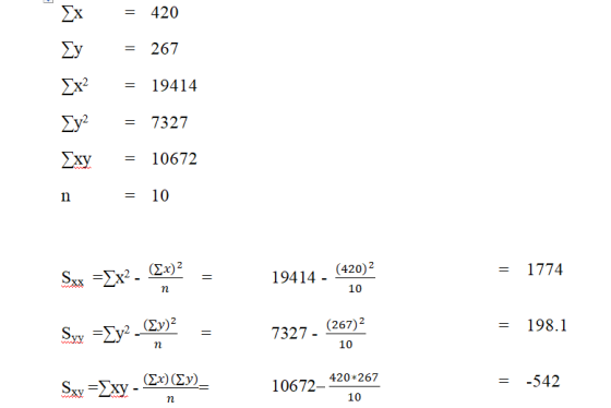 = 420 = 267 = 19414 = 7327 = 10672 n = 10 = 1774 n 10 Sax = x?.002 = Sux – Ly2 Cm2 = Sax=Exy. (99€) 19414 - (420)? 7327 - (26