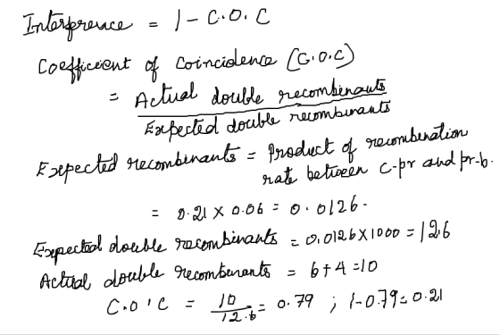 Interference = 1-6.0.C Coefficient of coincidence (6.0.6) = actual double recombinants - Expected double recombinants Expecte