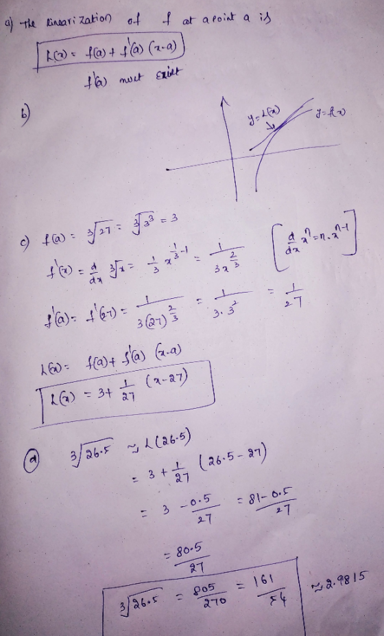 of at a point a is + a) the linearization of (a) = f(a) + 4) (2-0) ta muit szint y=tw Y = 2(2) 737= fasts fa: 4-A 3a tea $@)