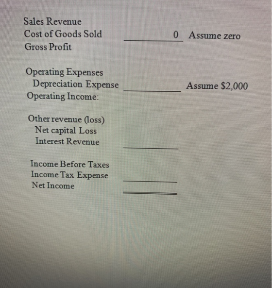 Sales Revenue Cost of Goods Sold Gross Profit 0 Assume zero Operating Expenses Depreciation Expense Operating Income: Assume