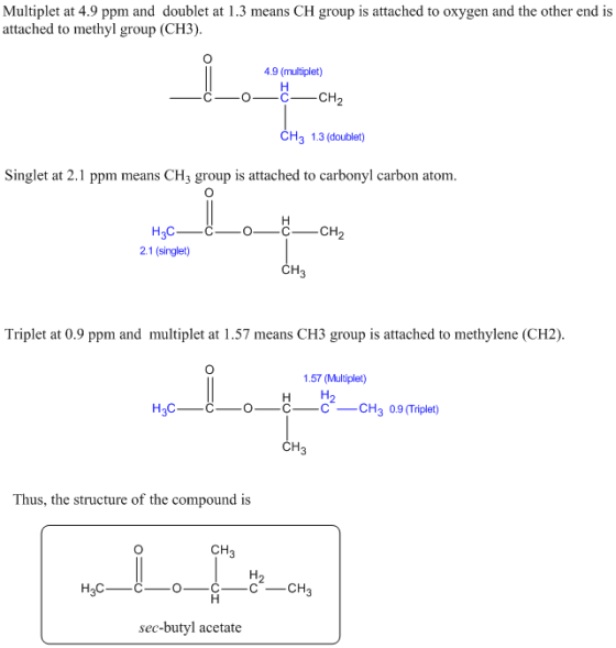 Multiplet at 4.9 ppm and doublet at 1.3 means CH group is attached to oxygen and the other end is attached to methyl group (C