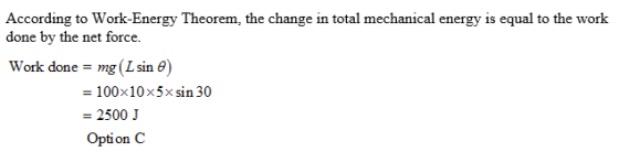 According to Work-Energy Theorem, the change in total mechanical energy is equal to the work done by the net force. Work done