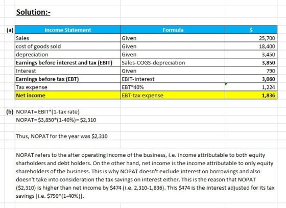 Solution:- Income Statement Sales cost of goods sold depreciation Earnings before interest and tax (EBIT) Interest Earnings b