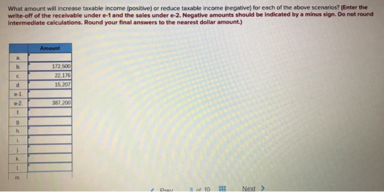 What amount will increase taxable income (positive) or reduce taxable income (negative) for each of the above scenarios? (Ent