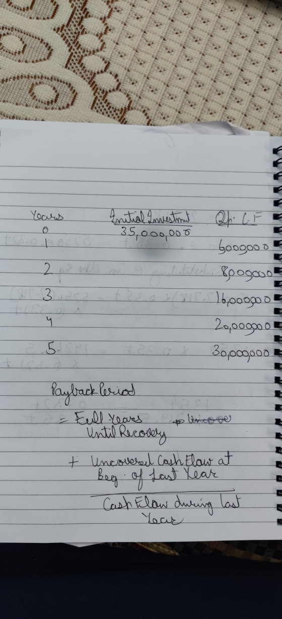 Years Initial Investnut 35,000,000 boogoo o 2 et m ontattichi 8000000 3dcat 28 o 1810 164009000 y 20,000000 30,000,000 Paybac