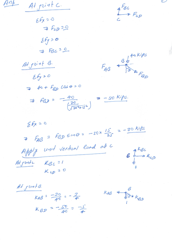 Ang At point c. FBG o Fod Efx.ro & FLD ? Efyzo Foc ²0 40 kips At goint B. Efyzo a for fed case=0 . Pega - * -s0 Kipsi 2 Efx=0