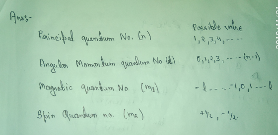 Anson Paineipal quantum No. (n) Angular Momentum quantum No.(l) Magnetic quantum No (me) Spin Quantum no. (me) Possible value