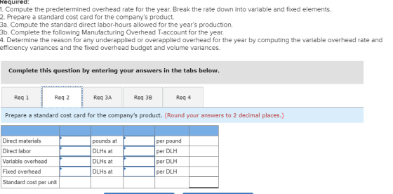 Required: 1. Compute the predetermined overhead rate for the year. Break the rate down into variable and fixed elements. 2. P