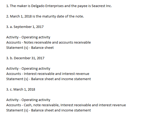 1. The maker is Delgado Enterprises and the payee is Seacrest Inc. 2. March 1, 2018 is the maturity date of the note. 3. a. S