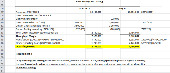 Under Throughput Costing April 2017 May 2017 13,650,000 (525*26000) 10,400,000 (7200 *450) Revenues (400*26000) Direct Materi