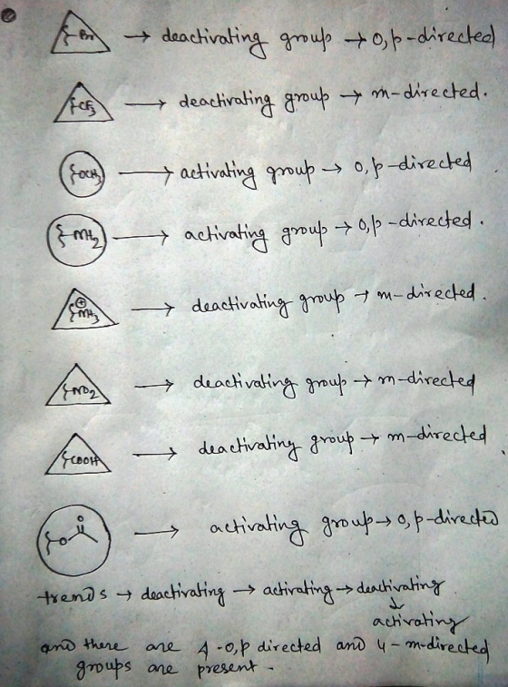 + deactivating groups +0,6-directed CF 1- deactivating group + m-directed. - activating group op-directed H2) activating grou
