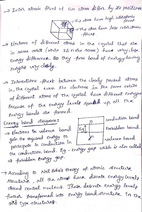 Inter atomic forenfe of an atom differ by its position. A note This ctor hane high interarorulus This atom have left interct