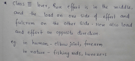 class lever, Rere effert fk is in the middle, Omd the load uo one Side fulcrum and effort the other Side. Here also load On o
