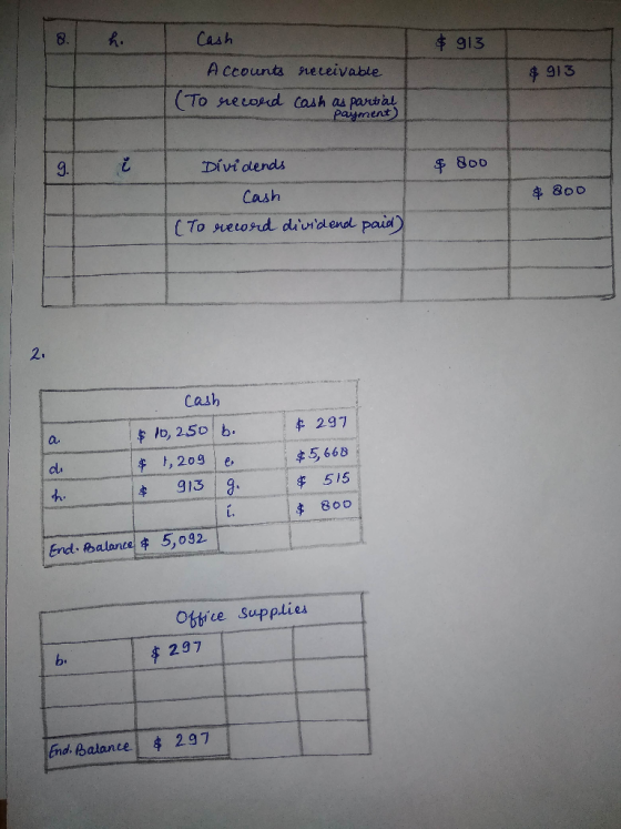 8. Cash $ 913 A ccounts receivable $913 (To recond cash as partial payment) 9. Divi dends $ 800 Cash $ 800 (To record dividen