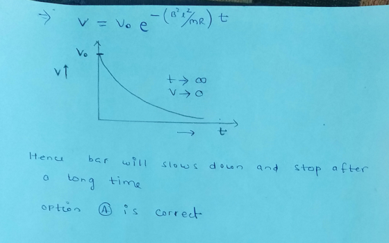 to vo slows down and stop after Hence bar will a long time option ® is correct