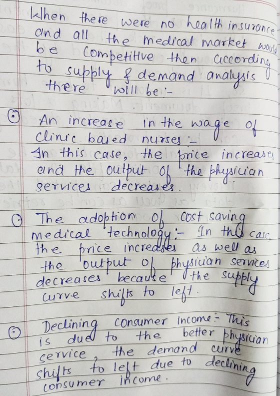 When there were no health insurance- and all the medical market would be competitive then according to supply & demand analys
