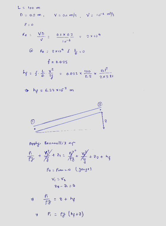 La loc m D) 0.2 m, V = 0.1 mis v=sot mits E:0 VD D. IX 0.2 2x004 10-6 @ Re = 2x104 & 86 f = 0.025 f. 1 D2g 0.12 hf 0.025 x 10
