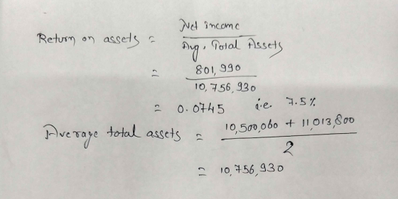 Net income Return on assets a Aug, Total Assets 801990 10.756,930 0.0745 sie. 7.5% Hverage total assets - 10,500,obo + 11,013