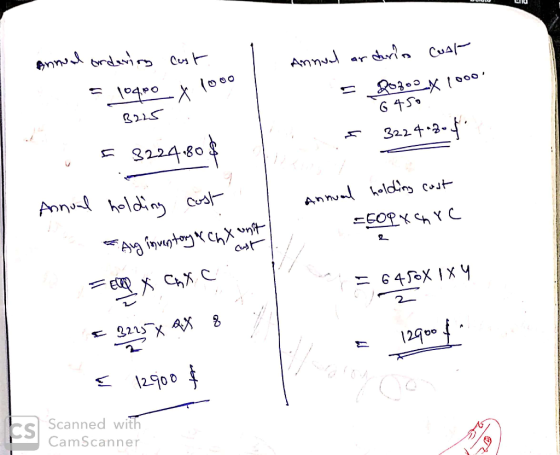 Annual or curio cuor = 20700 x 1000 Annual ordering cost. = 10400 X 10 3225 . 5 3224.80$ G45o s 3224-20$ Annual holding costs