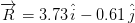 R-3.73-0.61