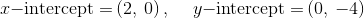 x\mathrm{-intercept=}\left(2,\:0\right),\quad\:y\mathrm{-intercept=}\left(0,\:-4\right)
