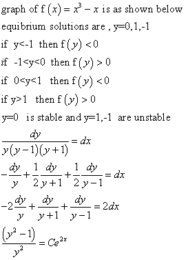 graph of f (x)-x3-x is as shown below equibrium solutions are , y-0,1.-1 if y<.1 then f(y) <0 if -Icy<0 then f (y) >0 if 0<yc