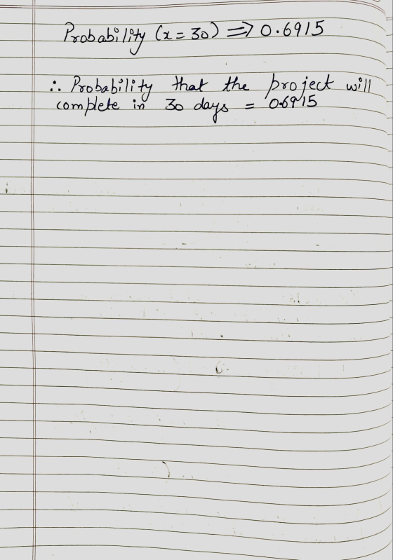 Probabilety (x = 30) => 0.6915 i. Probability that the project will - complete in 30 days = 06915