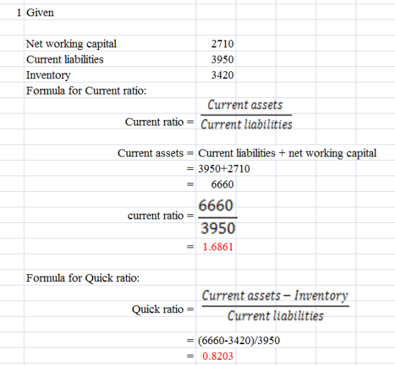 1 Given Net working capital 2710 Current liabilities 3950 Inventory 3420 Formula for Current ratio: Current assets Current ra